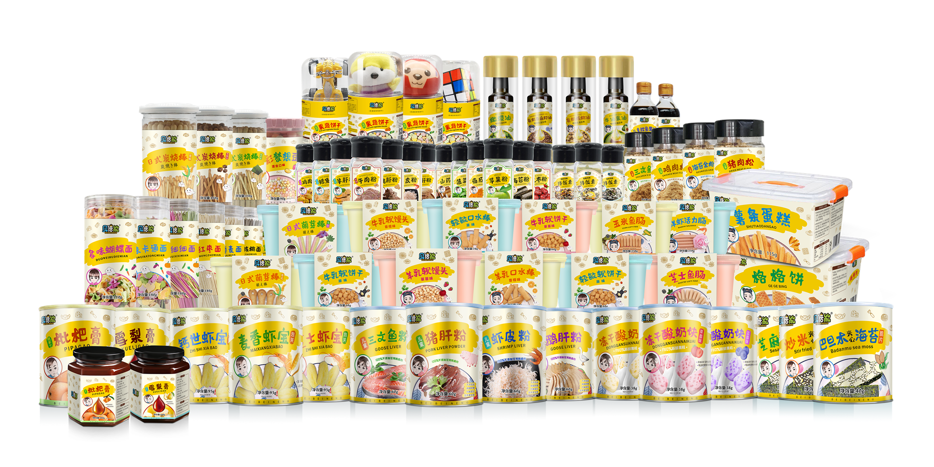 ؐ������ʳϵ��