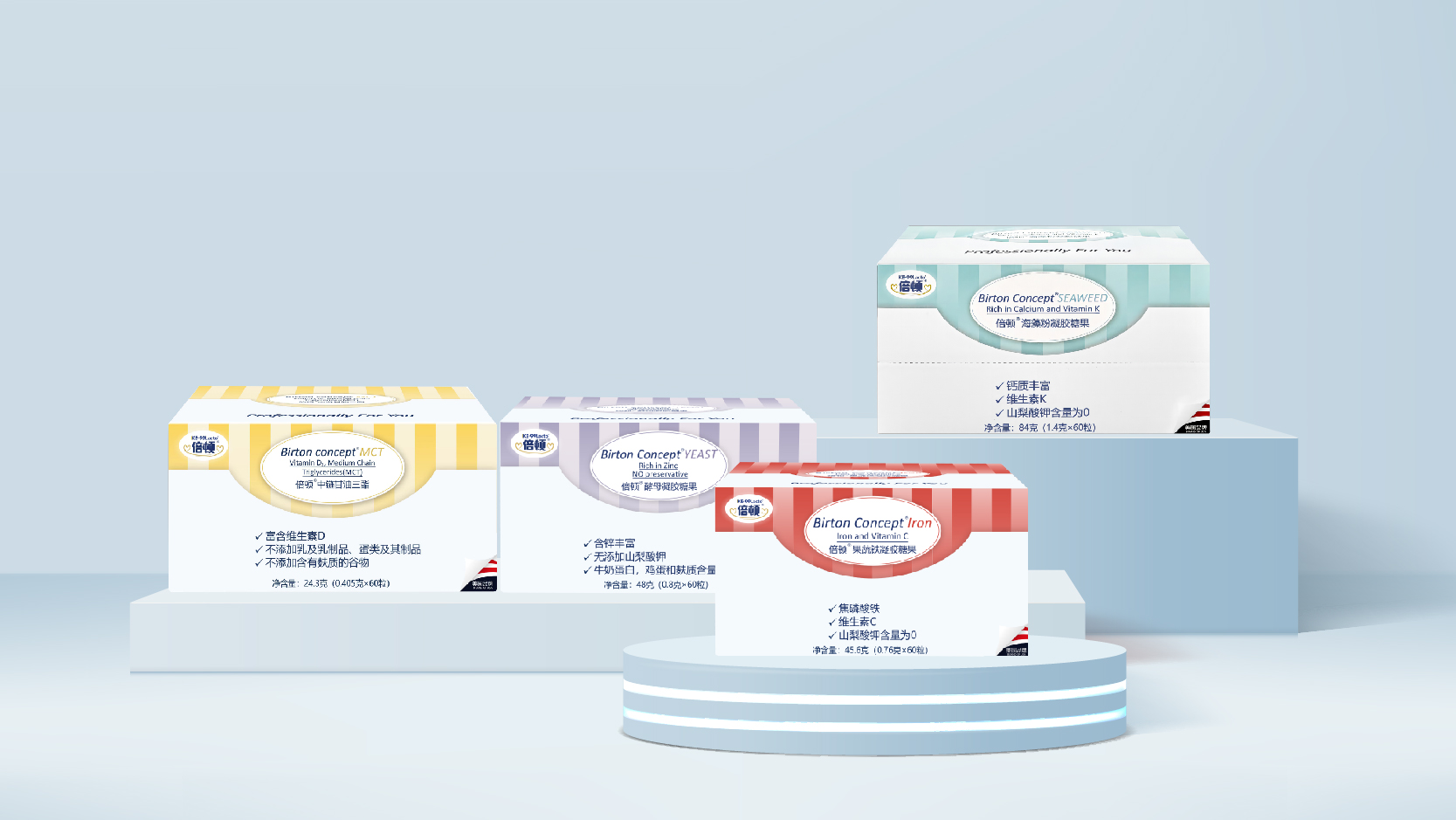 ���D���A�I�B(y��ng)ϵ��